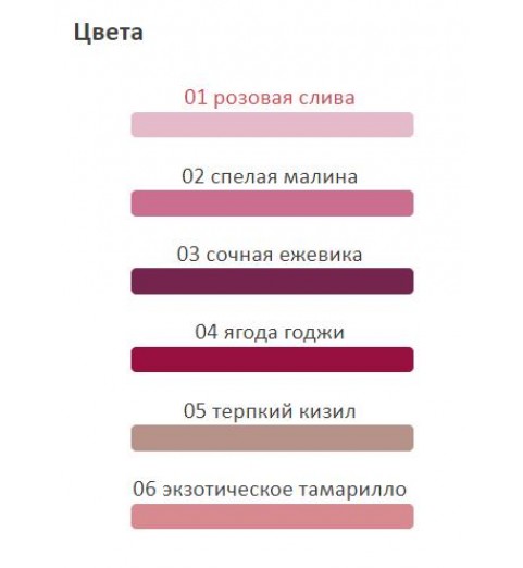 Dr. Hauschka Lip Gloss / Блеск для губ, 4.5 мл